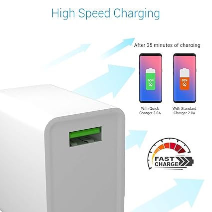 PTronics Compact Charger 18W ADAPTO ONE