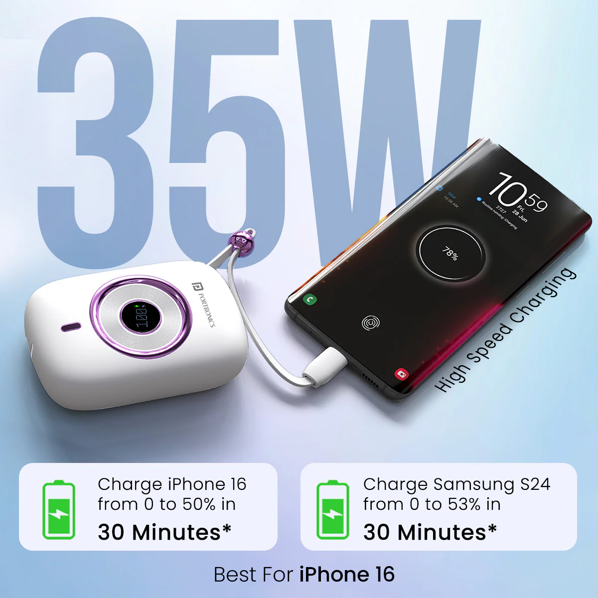 Portronics Power Shutter Pro 35W Fast Charging