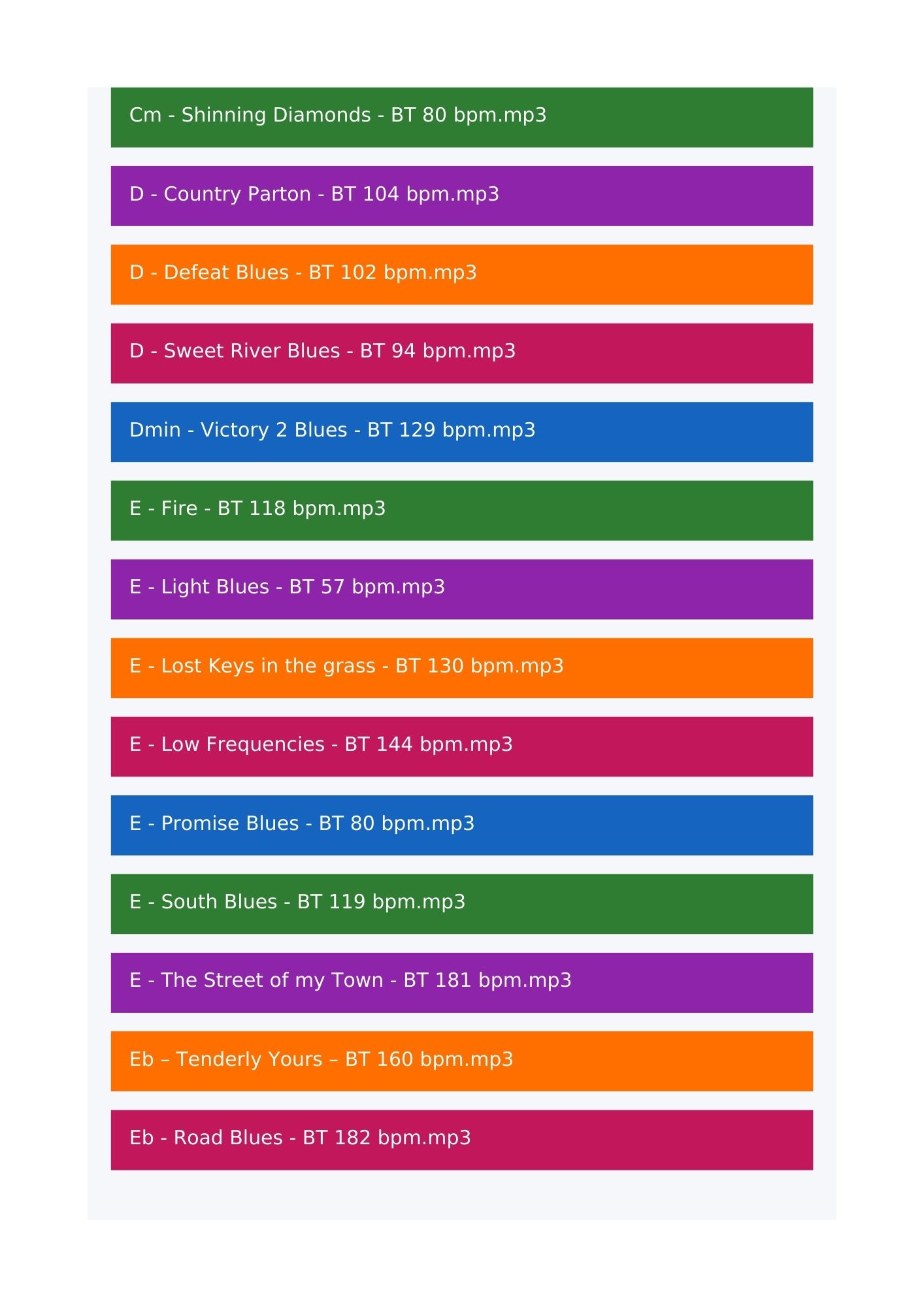 Package “50 Backing Tracks + 150 Idées à développer (tabs PDF)”