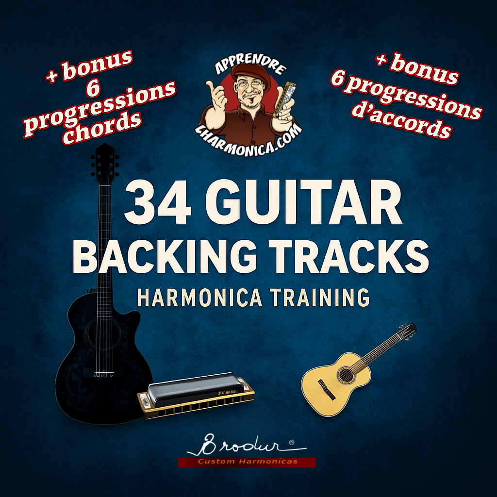 34 Backing tracks Blues + Bonus
