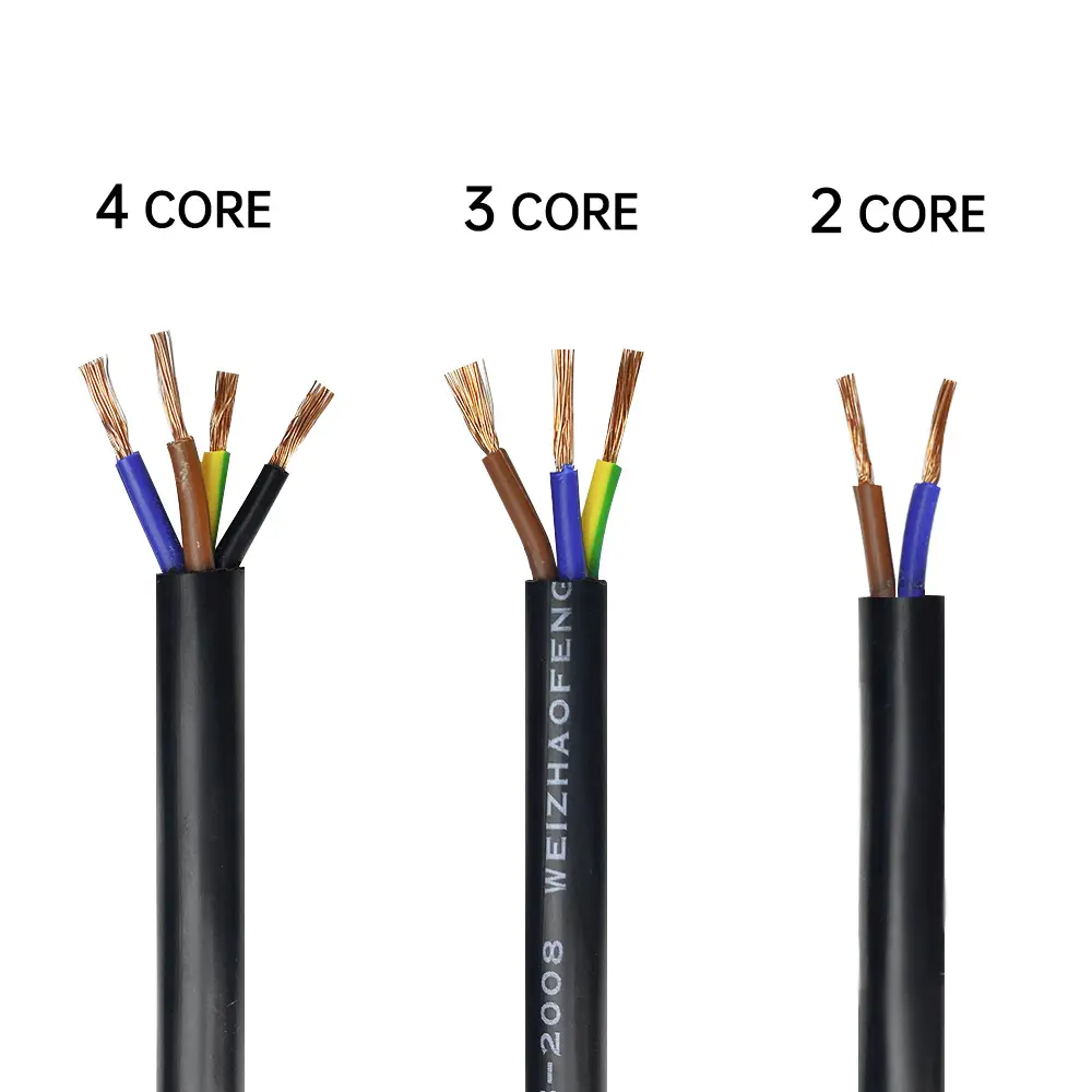 Copper-core electrical cables