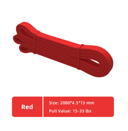 Resistance bands 