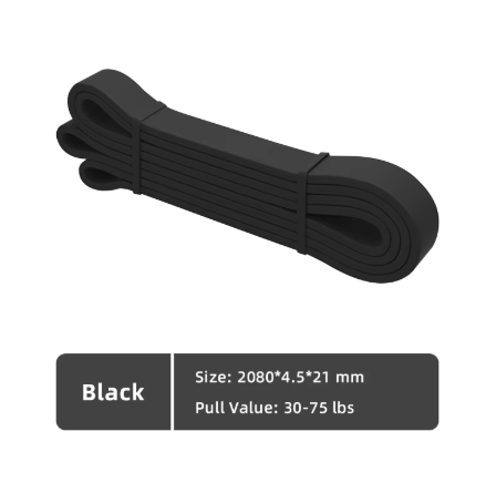 Resistance bands 