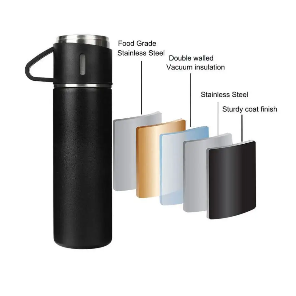 Thermal Flask Set