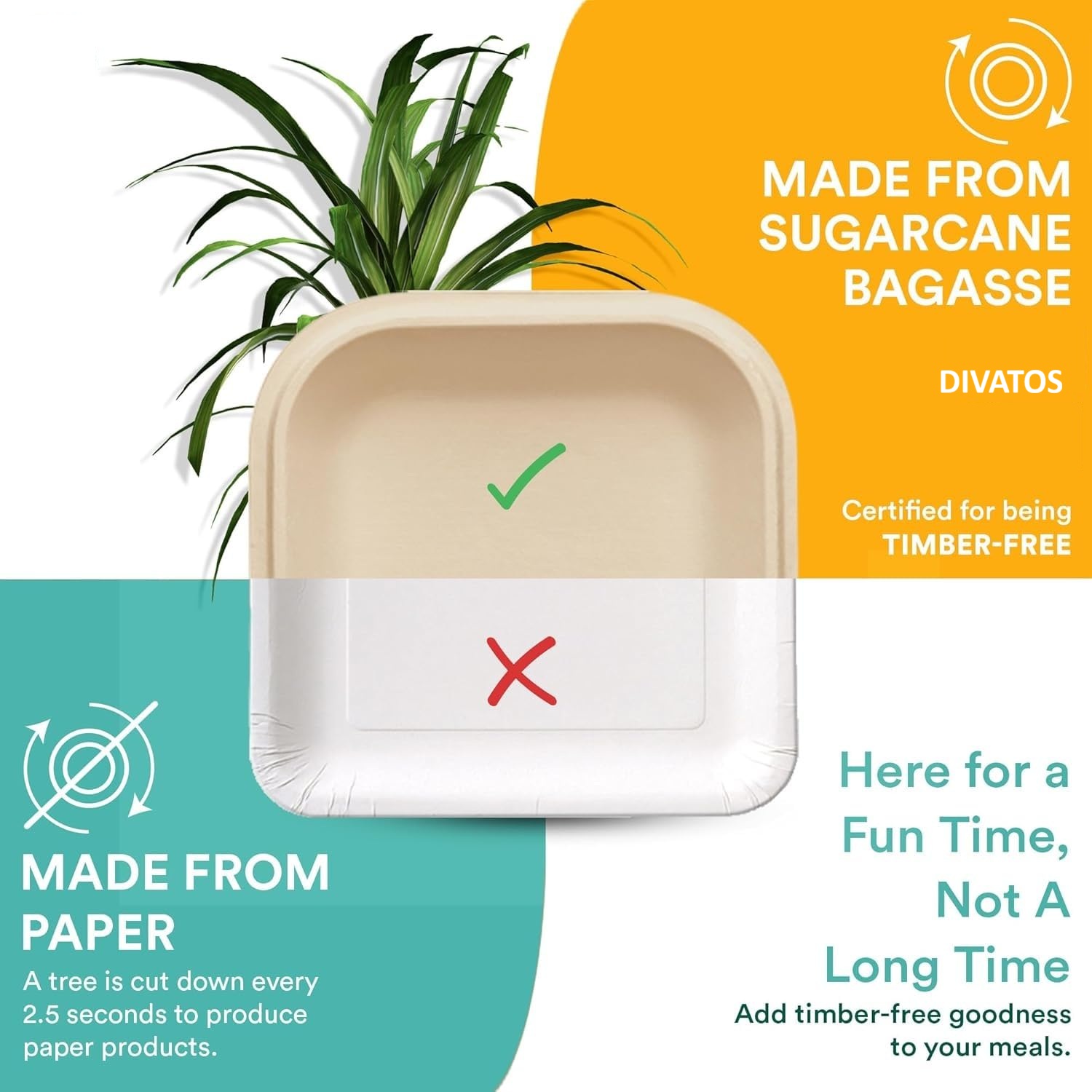 6 Inch Square Plate Biodegradable Bagasse (Pack of 50 Units)