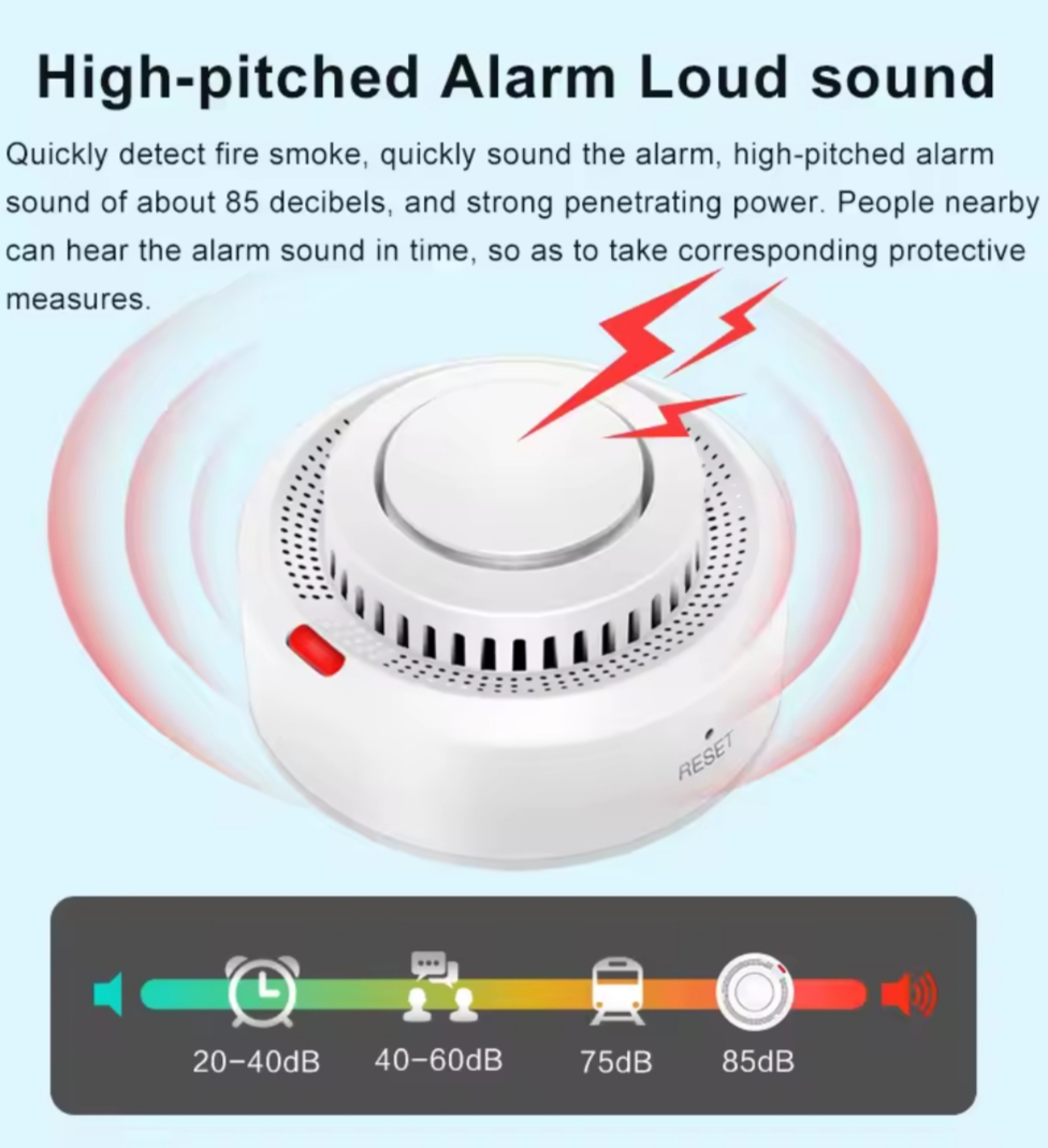 Detector de Humo WiFi Inteligente