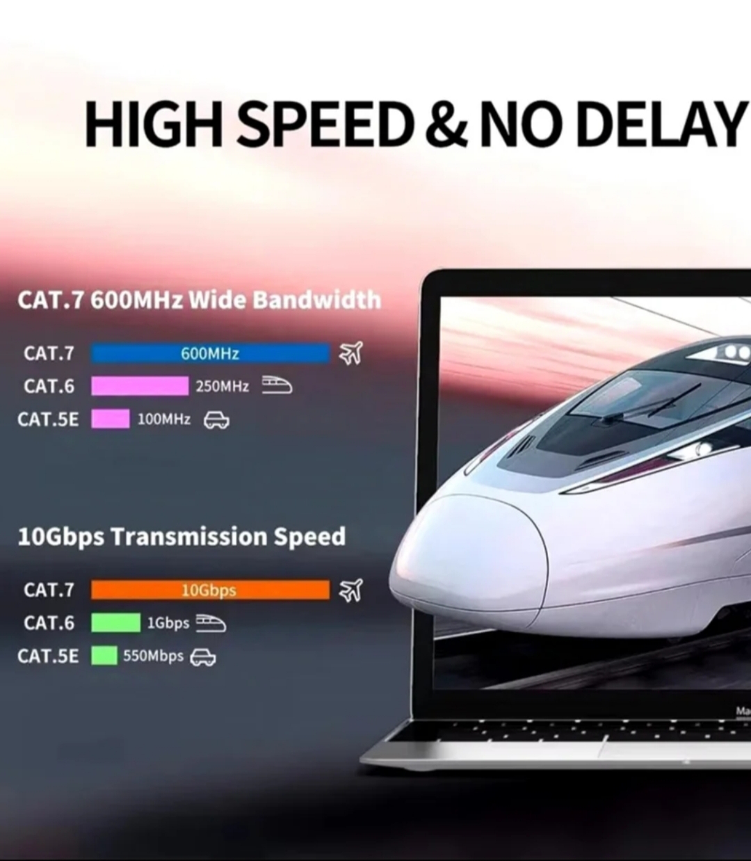 Cable Ethernet CAT 7 2M Alta Velocidad