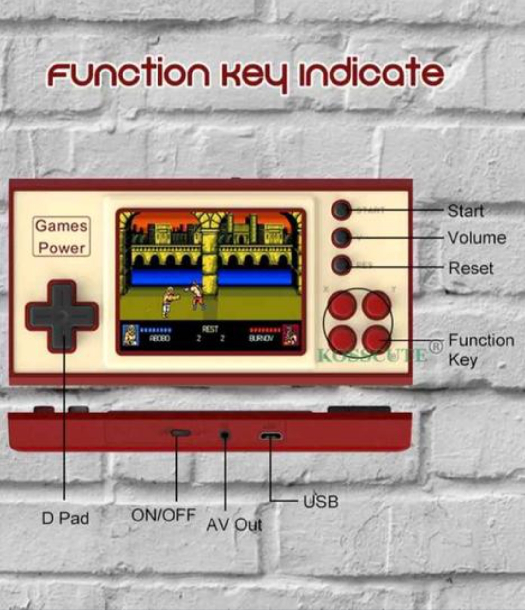 Consola Retro 500 Juegos
