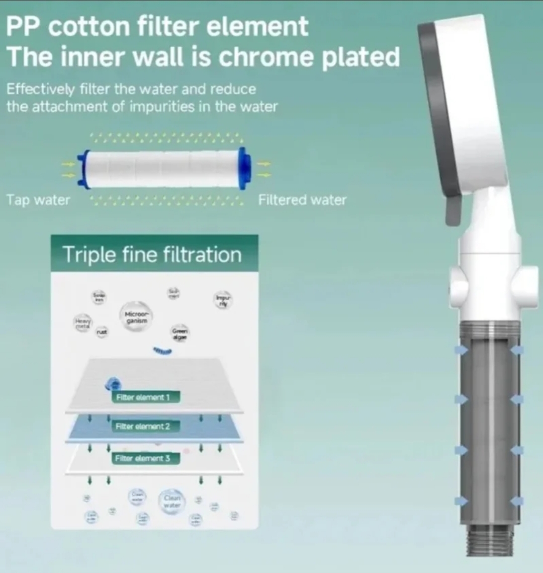 Revoluciona Tu Ducha: Cabezal Multifuncional 10 Modos con Filtro Antical
