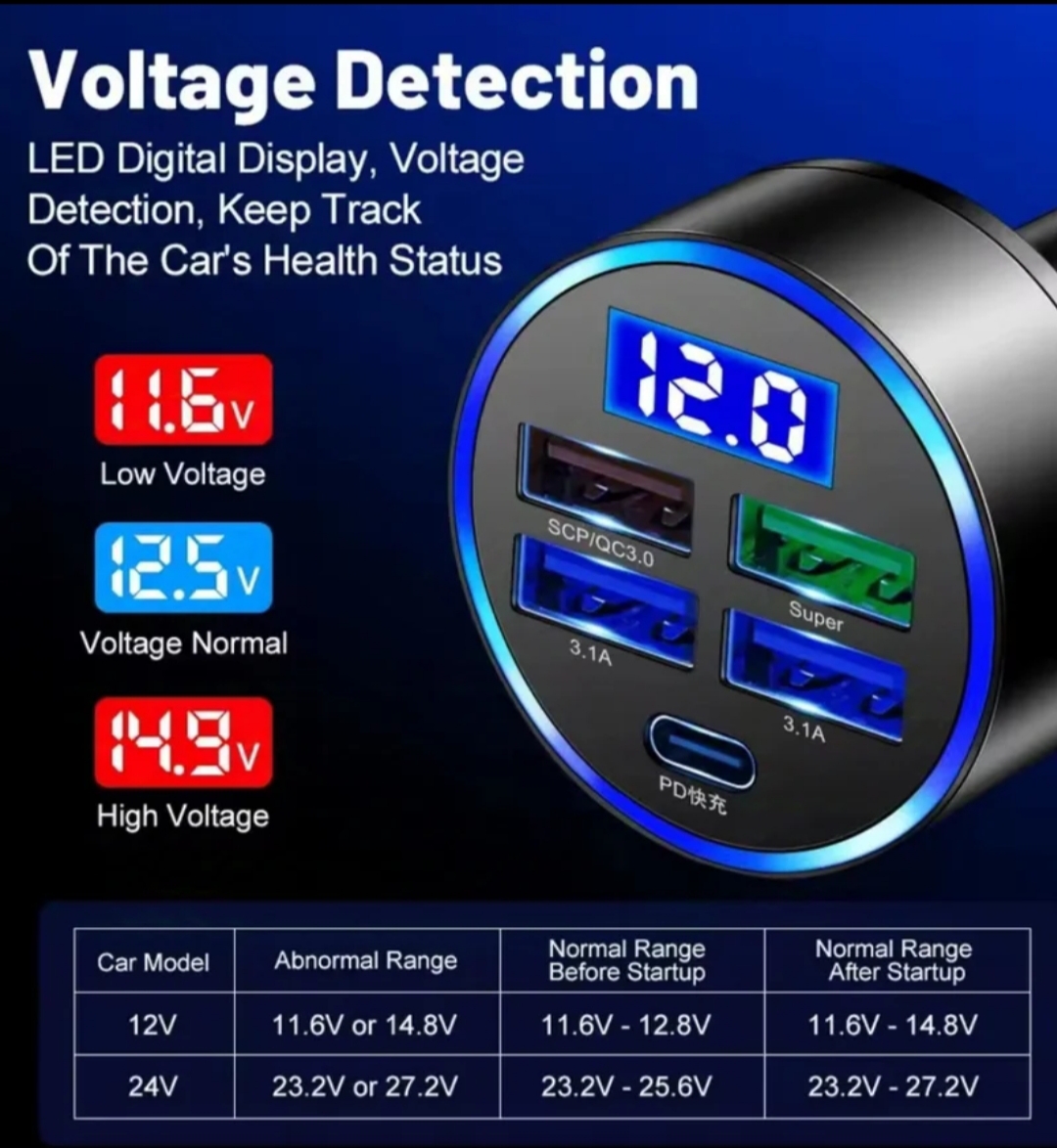 Cargador Rápido para Coche 120W con Cable Tipo-C – Carga Multifuncional Inteligente