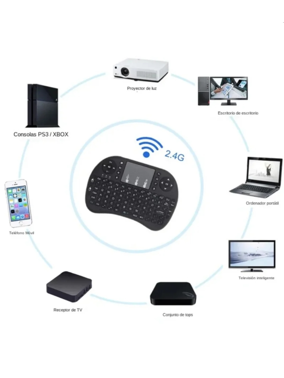 Oferta Exclusiva! Teclado I8 Wireless