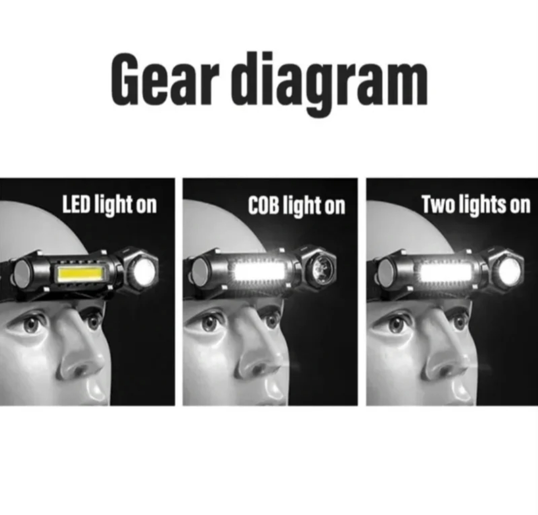 Linterna 2 en 1 LED Profesional