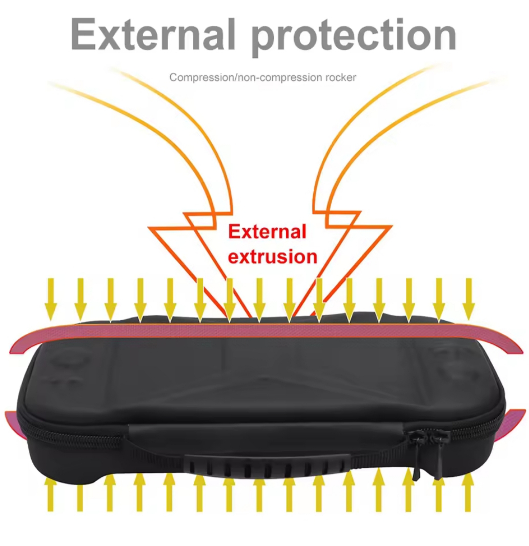 Protege tu Switch 2 – Estuche Premium