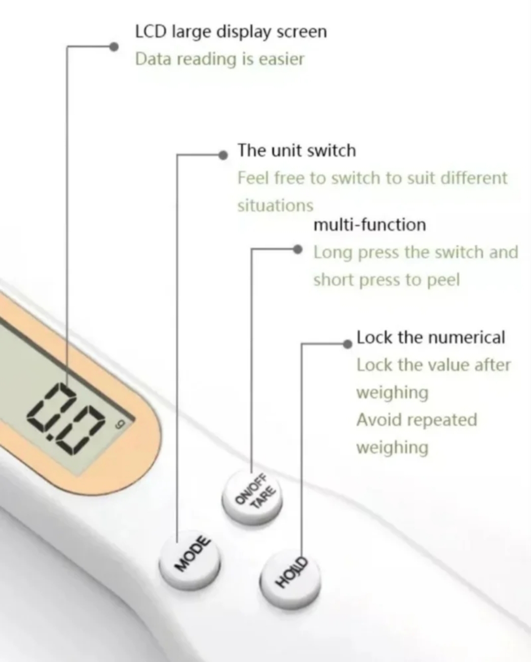 Báscula Cuchara Electrónica 500 g Precisa