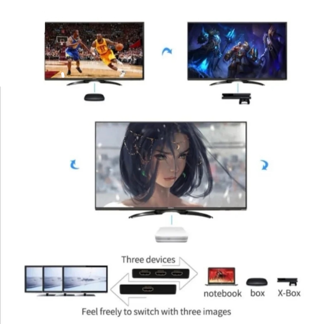 Selector HDMI 4K 3 Puertos con Mando IR