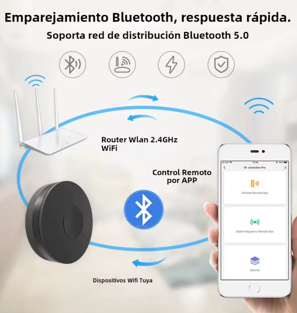 Control Remoto WiFi IR & RF Todo en Uno