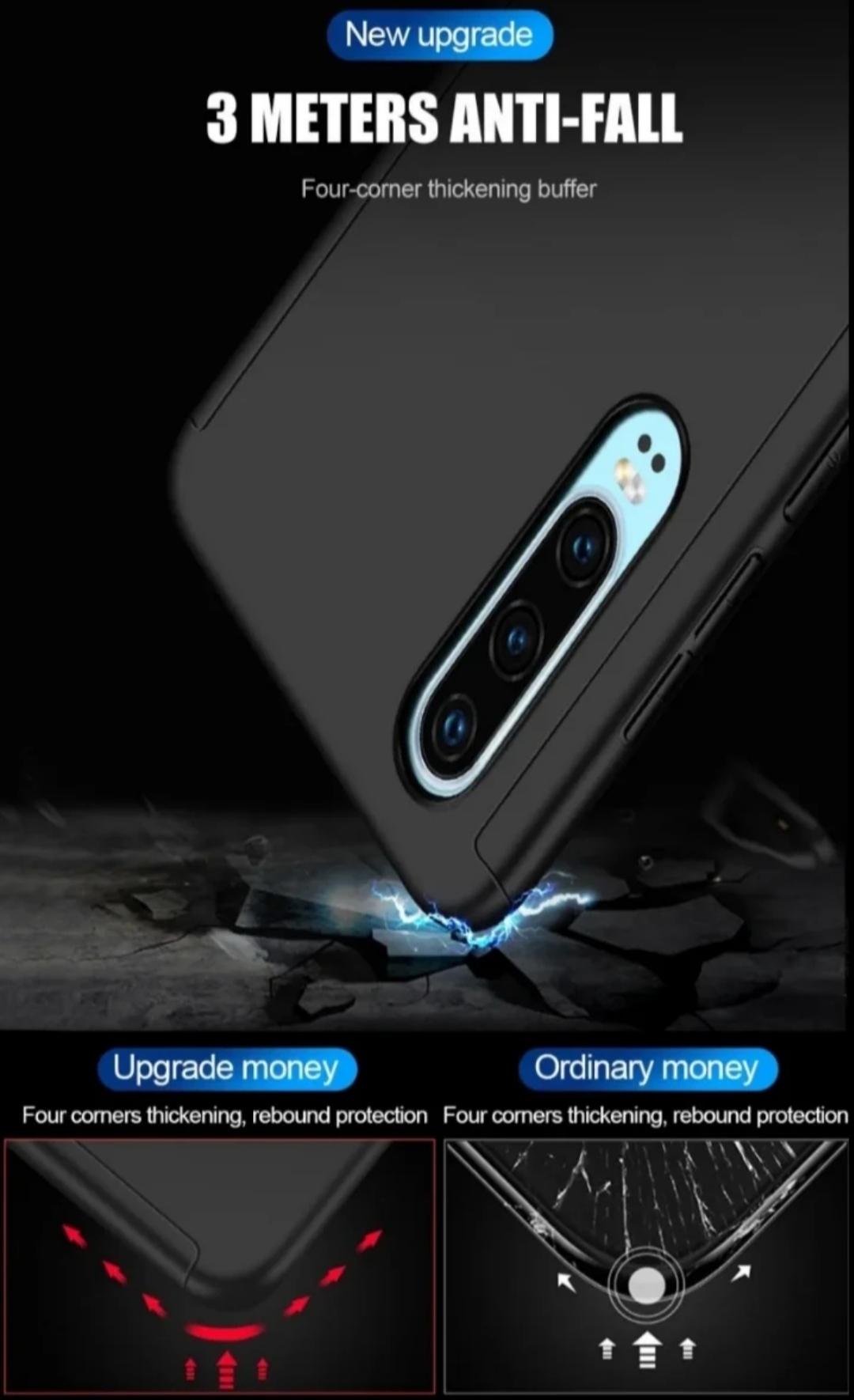 Carcasa 360º Huawei P20 Lite – Protección Total