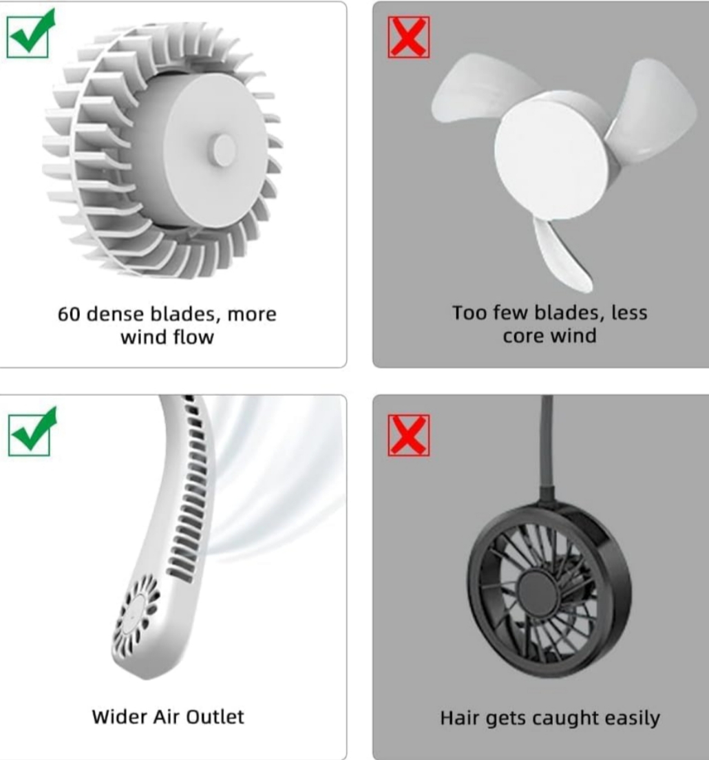 Ventilador de Cuello 360° Silencioso