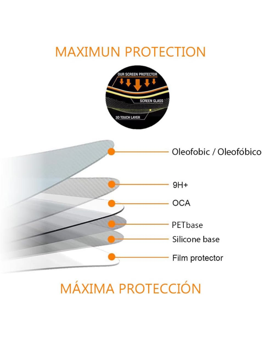 Cristal Templado Premium Xiaomi / POCO