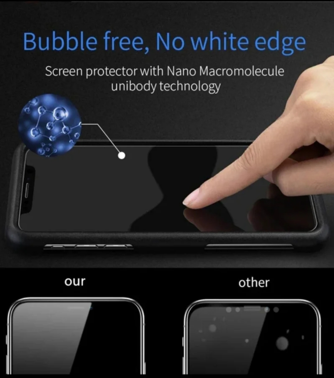 Protector Pantalla 9H Xiaomi Note 12 Pro 5G