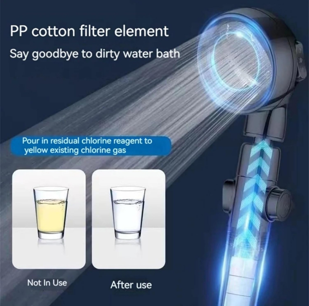 Cartucho recambio filtro ducha PP universal — purifica y elimina cloro