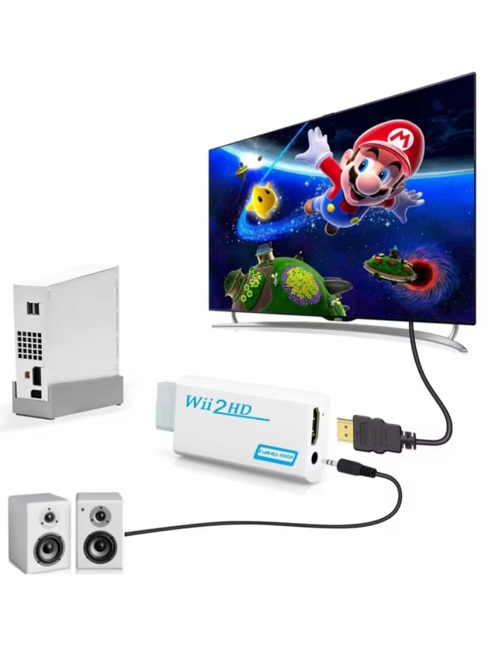 Convierte tu Wii a HDMI 1080p Full HD y juega en TV modernas sin perder calidad