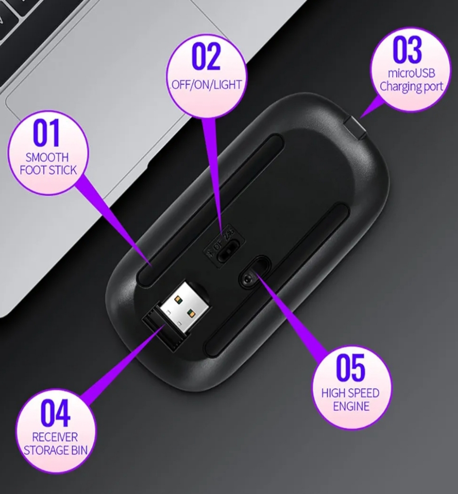 Ratón inalámbrico dual-mode – recargable, silencioso y ergonómico