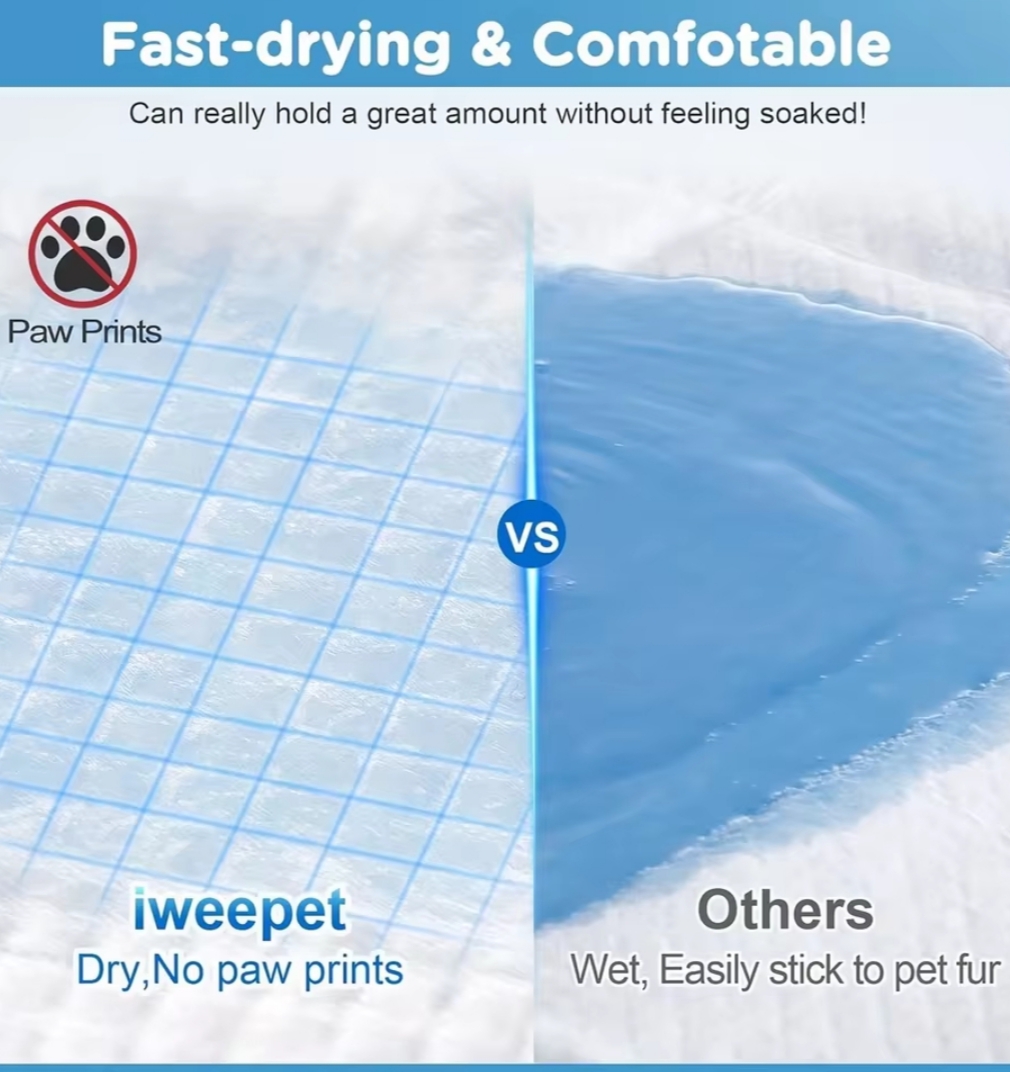 Empapadores desechables para perros y gatos 33x45 cm | Packs de 20, 50 y 100 unidades | Superabsorbentes y antifugas