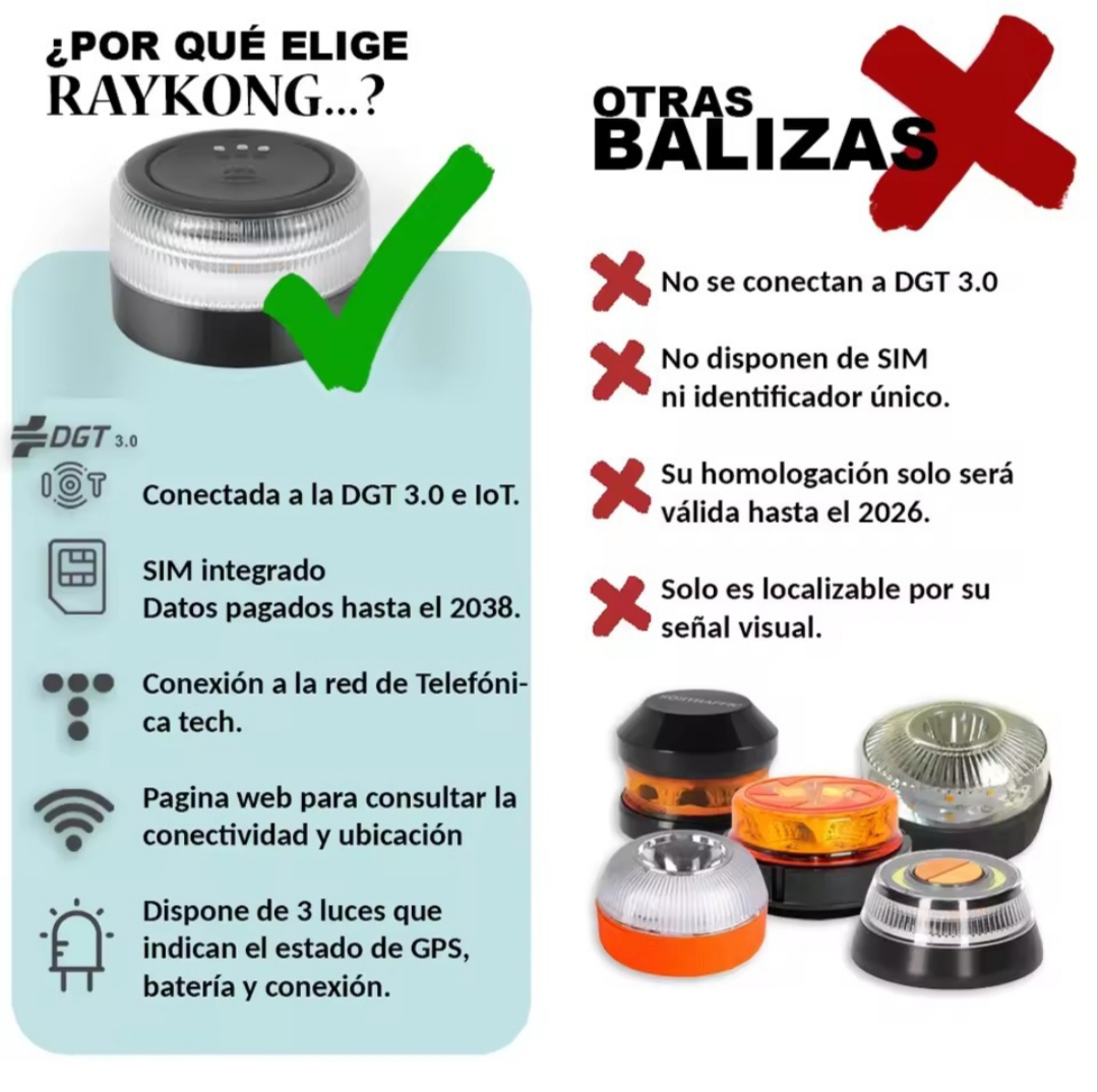 Baliza V16 Geolocalizable DGT 3.0 Conectada LED