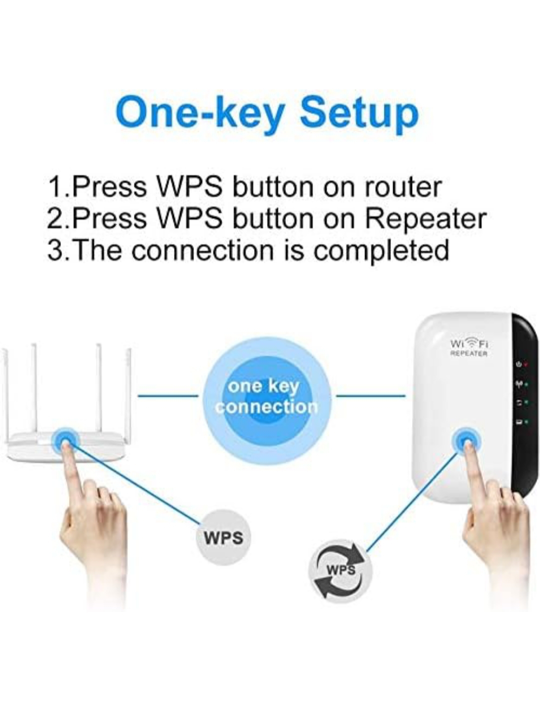 Repetidor WiFi Inalámbrico 300 Mbps 2.4 GHz Amplificador de Señal Nuevo