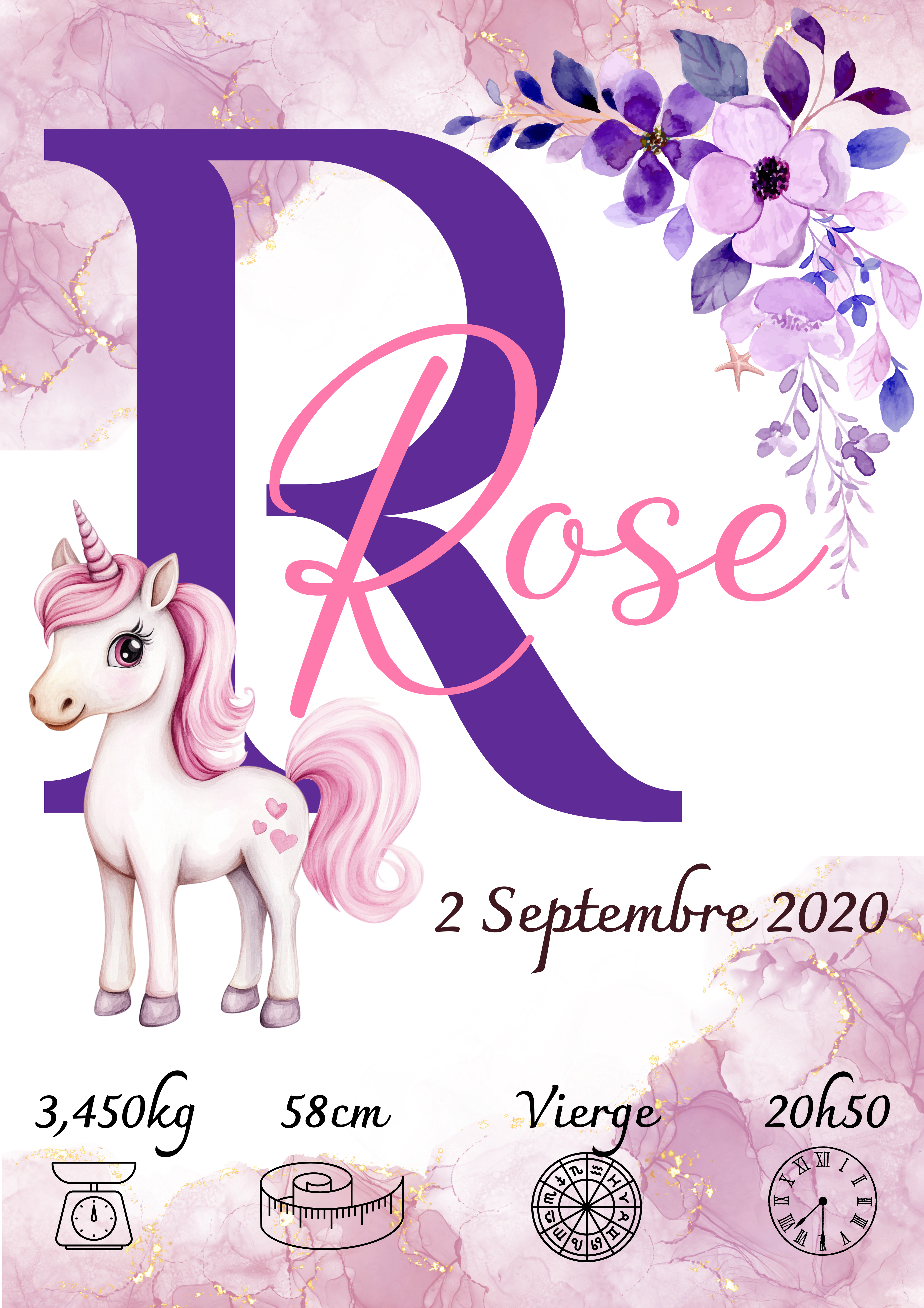 Affiche de naissance personnalisée Licorne, Cadeau pour enfant  