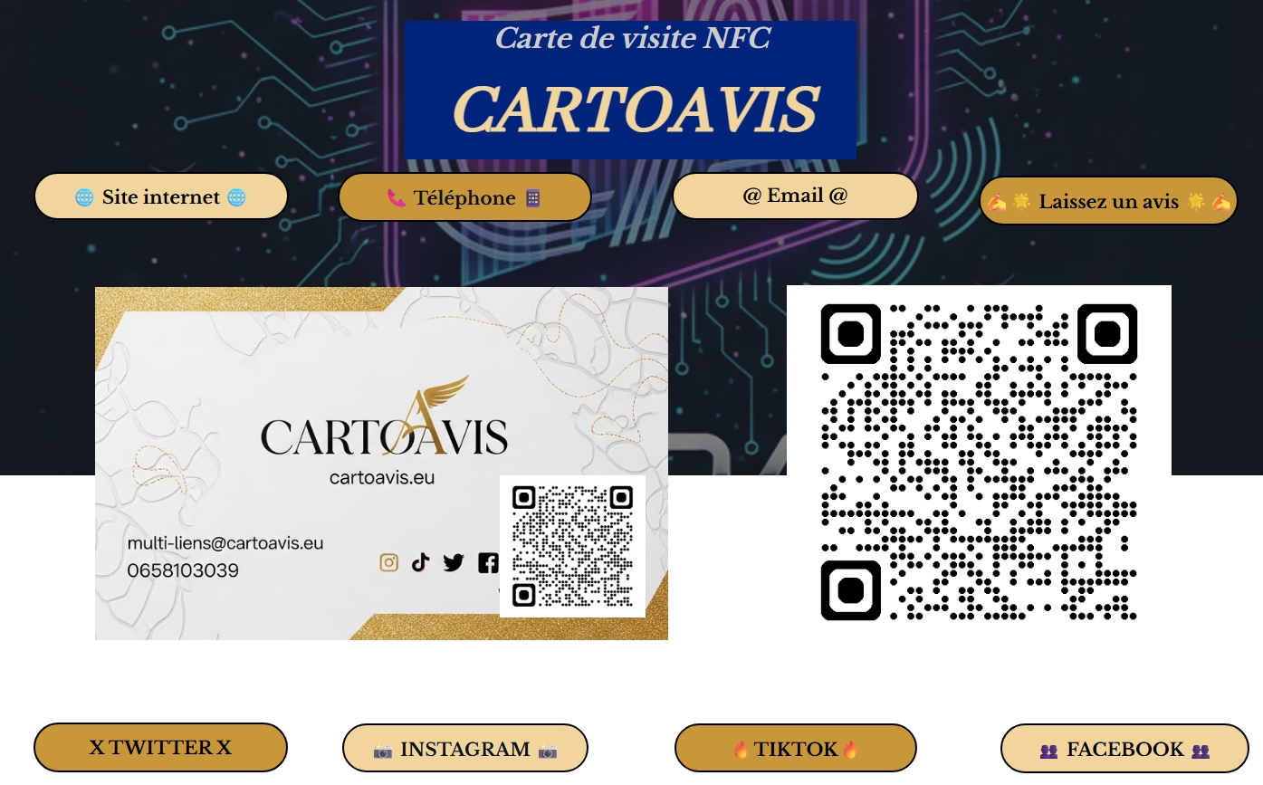 Carte de visite virtuelle