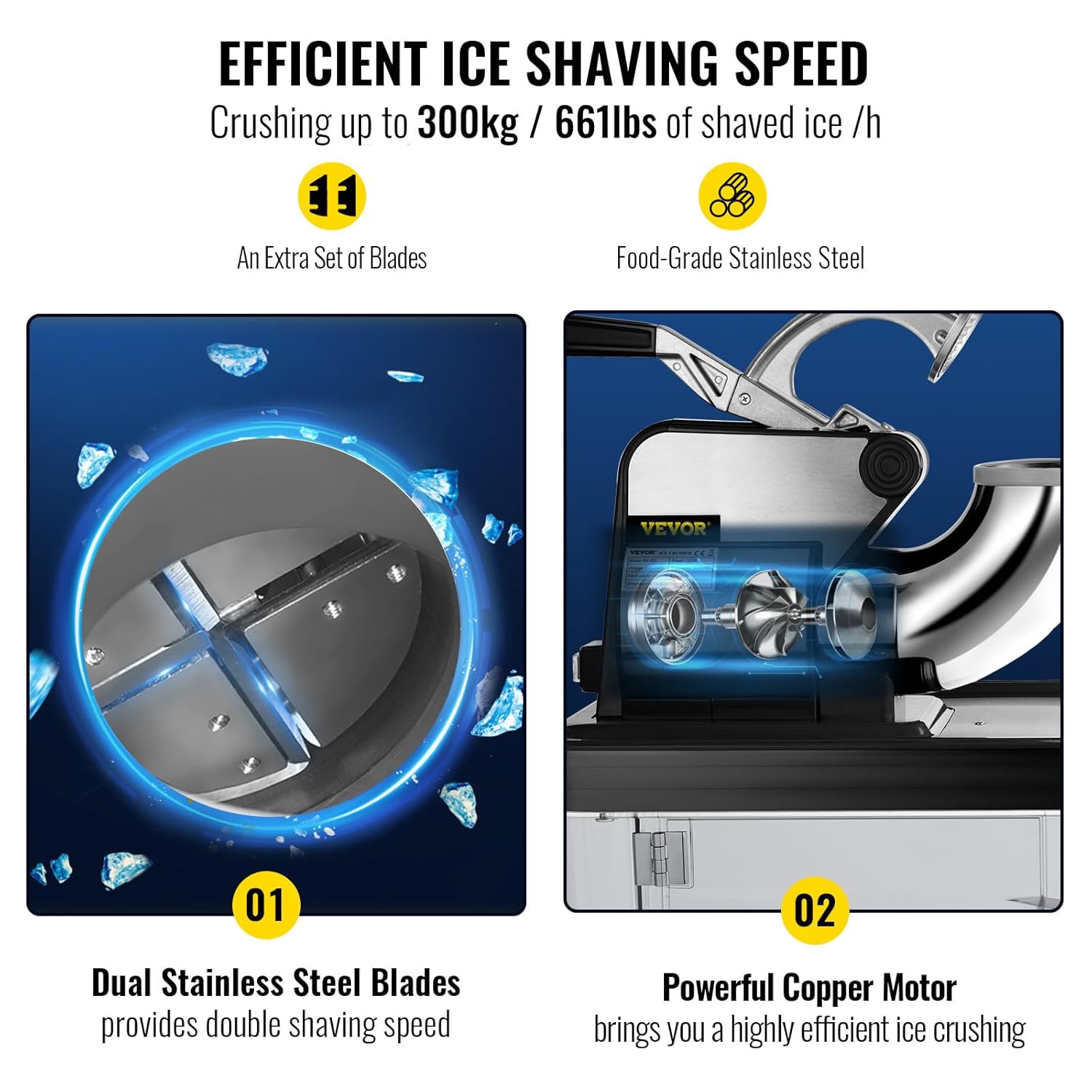 Trituradora de Hielo VEVOR 300W, Comercial 440 lb/h, Granizado y Bebidas, Certificación ETL en Colombia