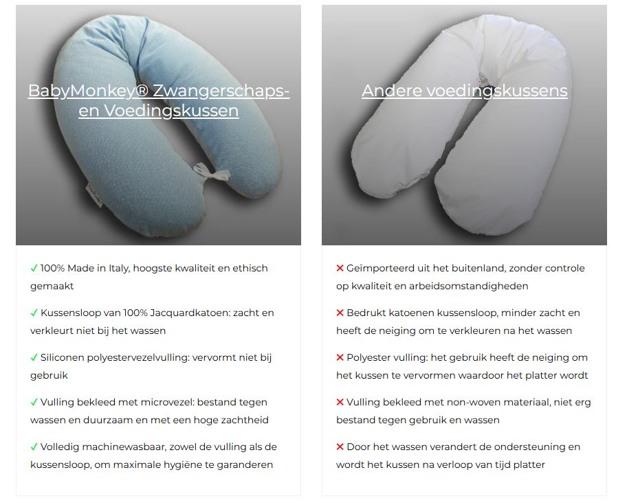 BabyMonkey® Voedingskussen bruin