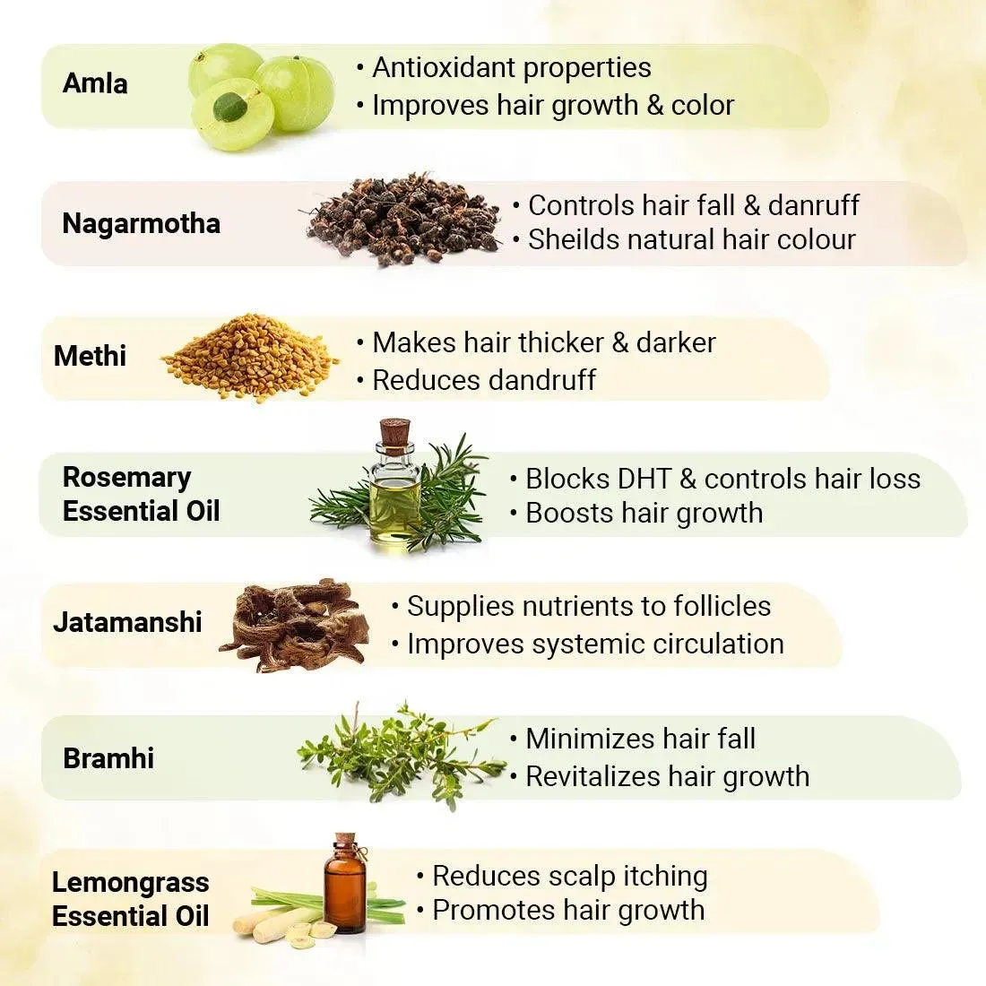 HAIR GROWTH SERUM 30ml