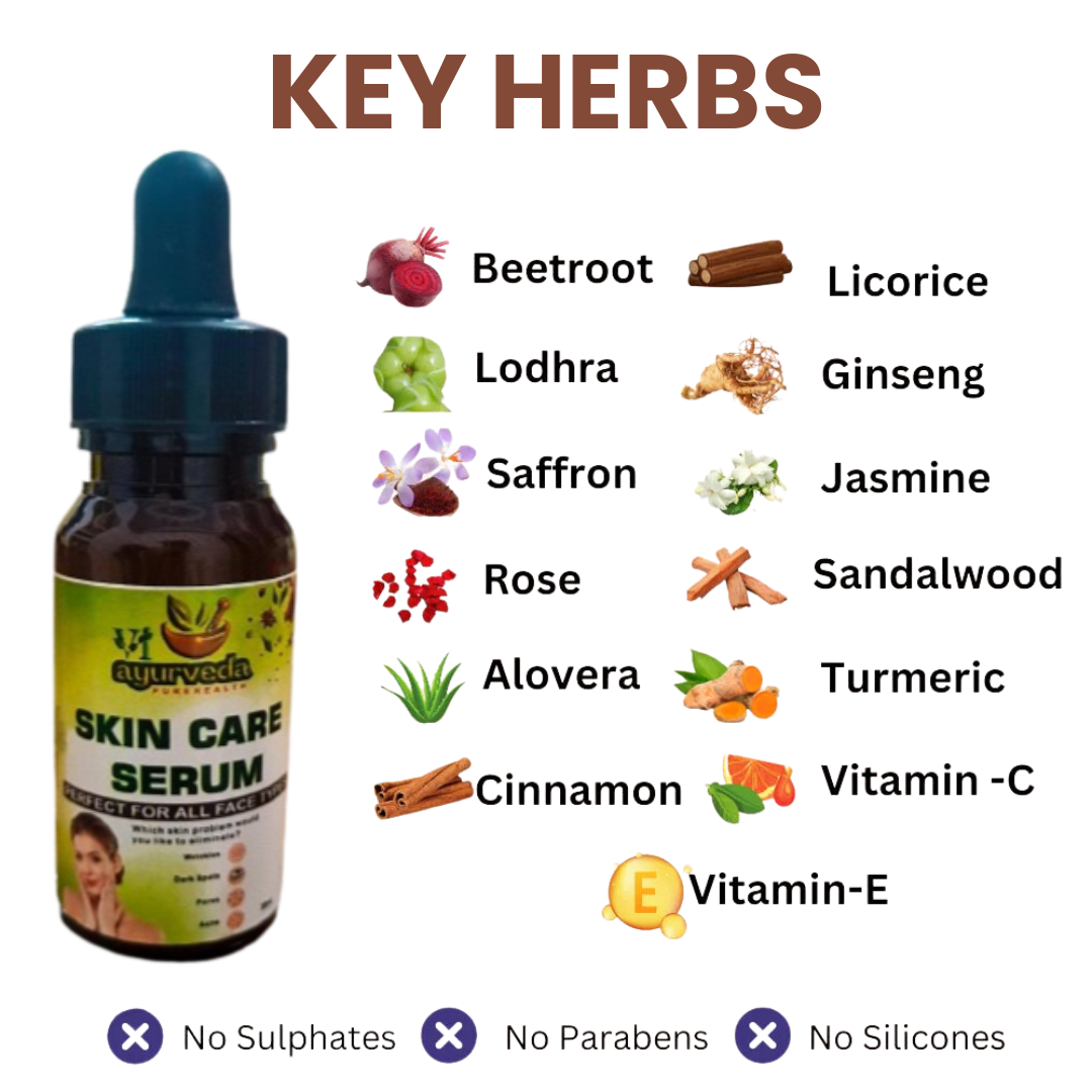 SKIN CARE SERUM 30ml