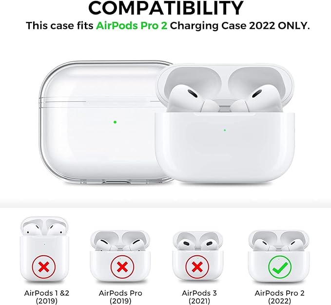 Soft Silicone New 3D Design Cute Anime Shockproof Cover Case with Free Keychain Compatible with Apple AIRPODS PRO 2 Baby Alien 