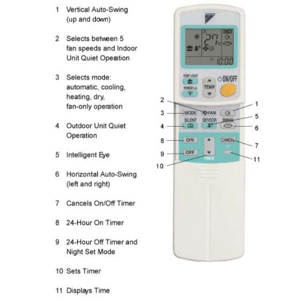 Daikin Air Conditioner Accessories Easy Remote Control - White