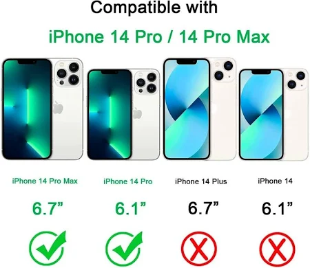  Camera Lens Protector for iPhone 14 Pro, iPhone 14 Pro Max - Colour - Purple [Full Coverage 9H Hardness with Ring Tempered Glass Camera Protector] Set of 1 Pairs