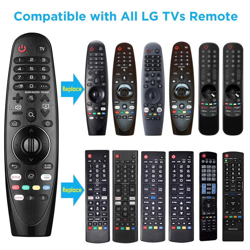 Universal Remote Control for LG Smart TV Magic Remote Compatible with All Models of LG TVs (NO Voice Function No Pointer Function), Black