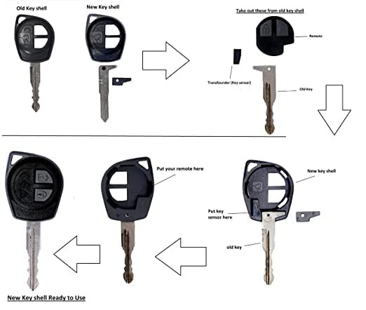 Replacement Key Shell for Maruti Suzuki Swift, Dzire, Ertiga, A-Star, Alto, Omni – Durable Car Remote Case (Not for Brezza, Baleno, Ciaz)