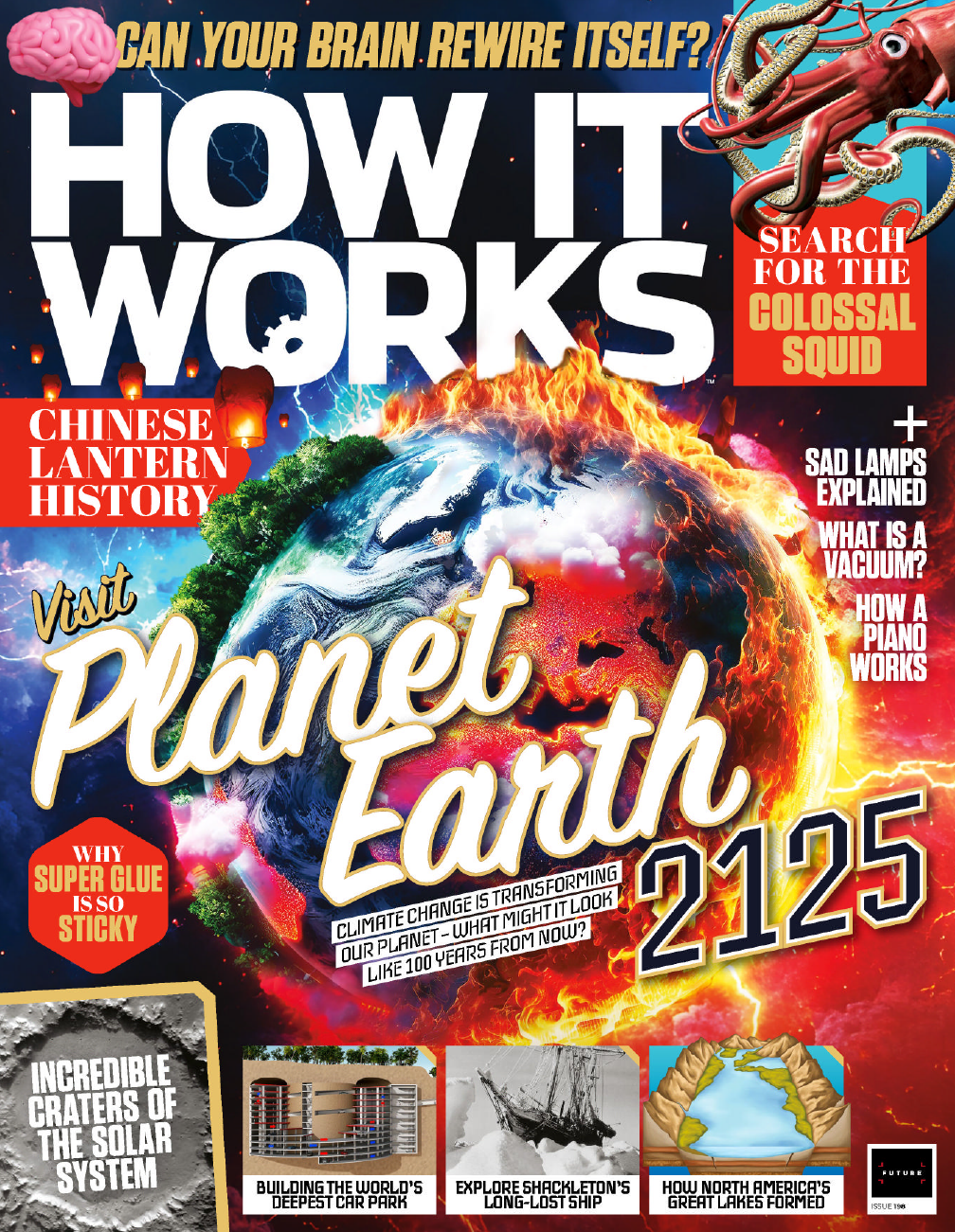 How It Works – 2025