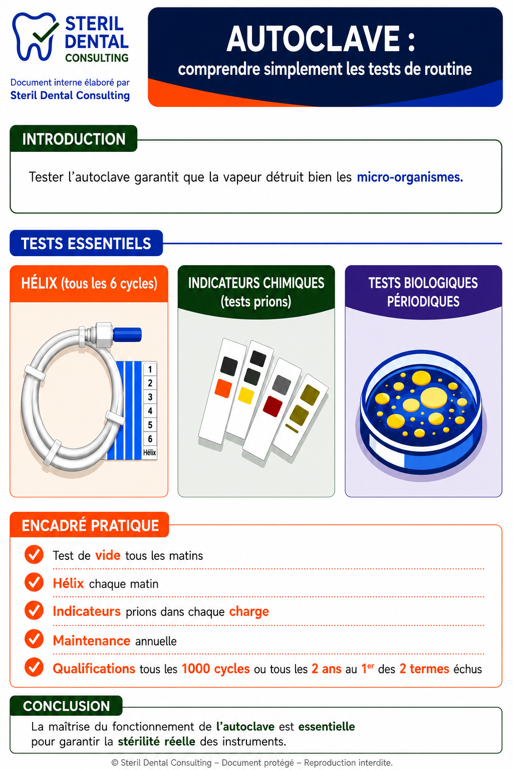 TESTS DE ROUTINE DE L'autoclave