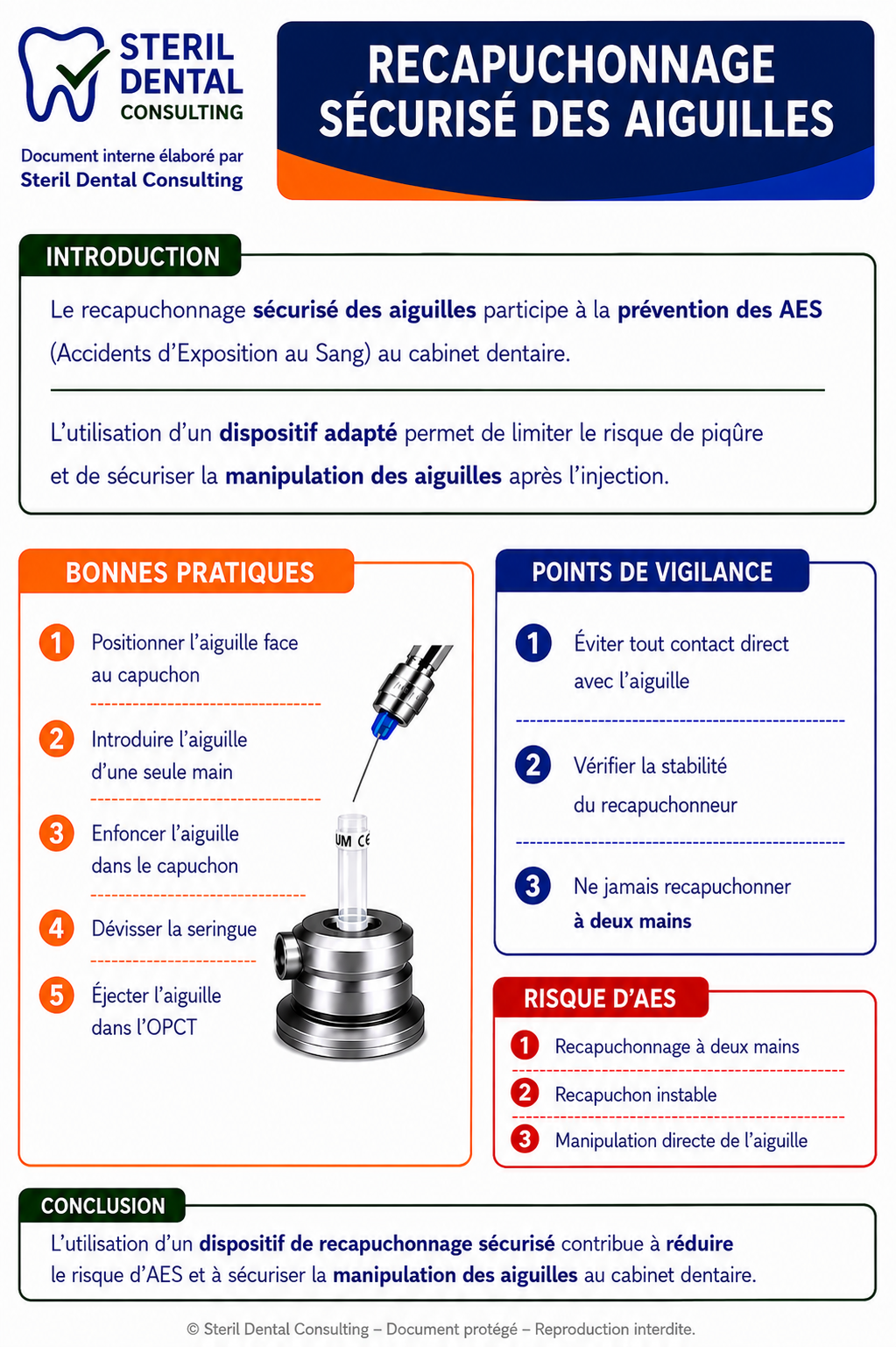 RECAPUCHONNER EN TOUTE SECURITE