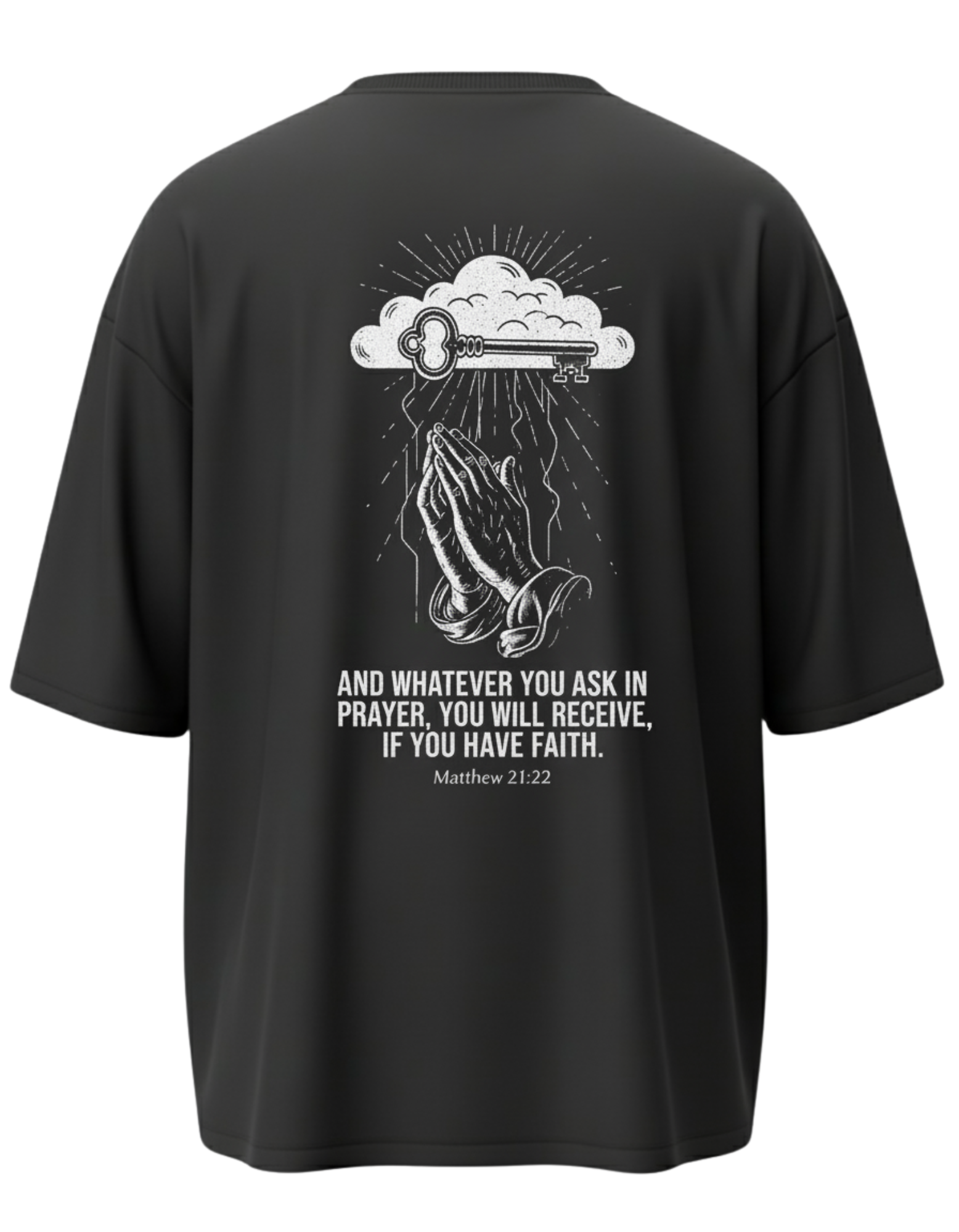 “Prayer & Faith” – Matthew 21:22