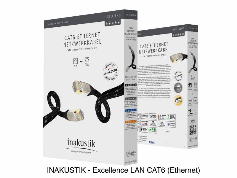 INAKUSTIK Excellence LAN kabel CAT6