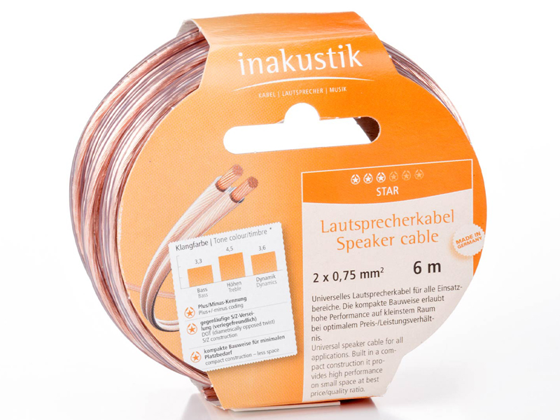 Reproduktorový kabel