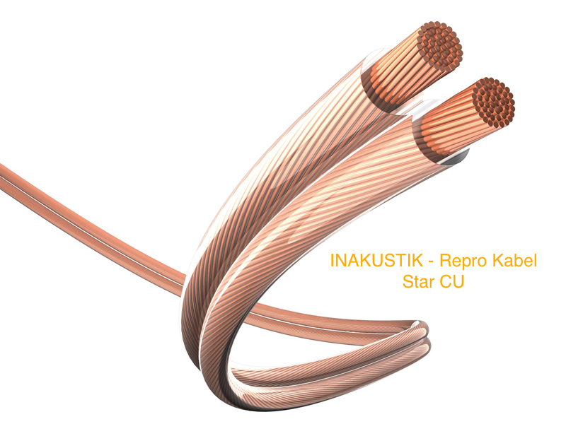 Inakustik - Repro Kabel Star CU