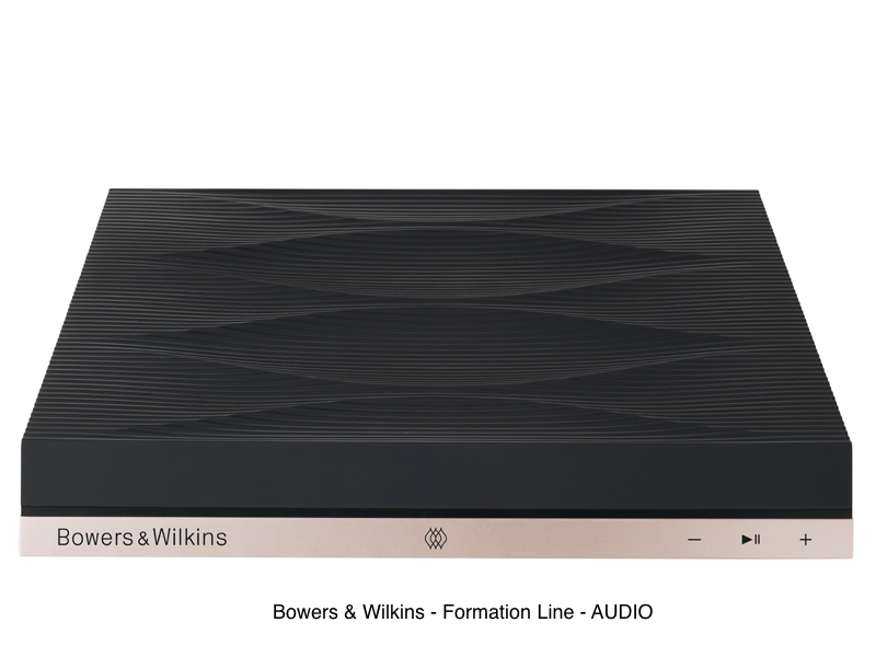 Bowers & Wilkins Formation Audio