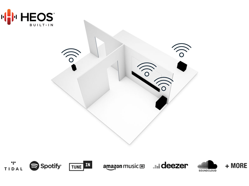 Set Denon HOME SOUNDBAR 550